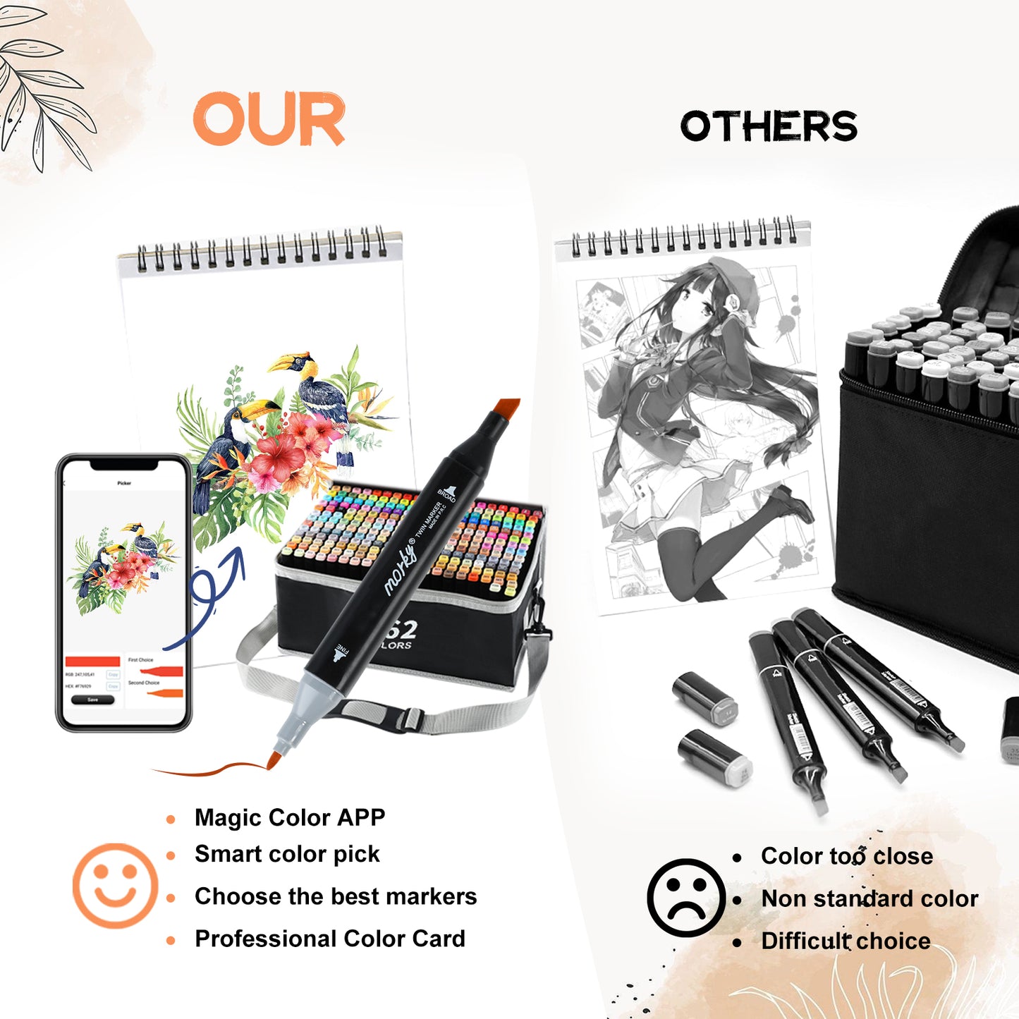 120 Colors Alcohol Markers with Free APP for Coloring